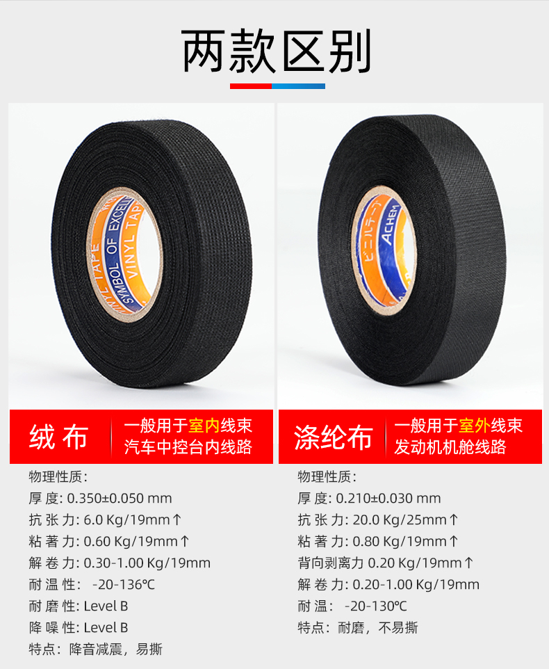 绒布线束胶带_03.jpg